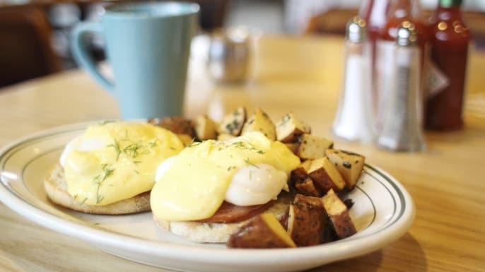 HUNGRY The Goods on Brunch