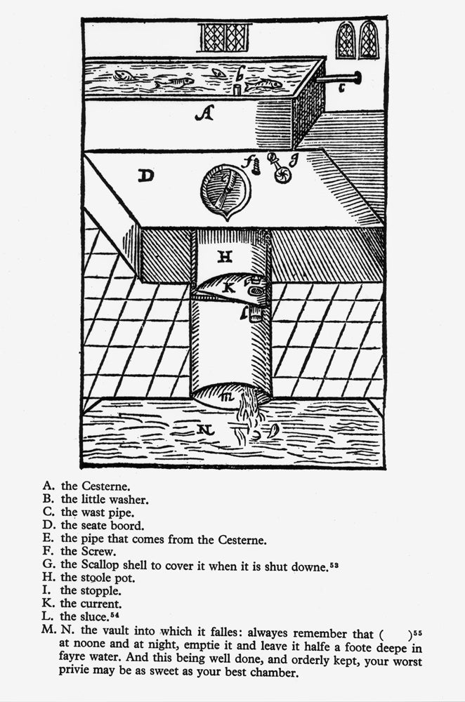 Who Invented the Flush Toilet? HISTORY