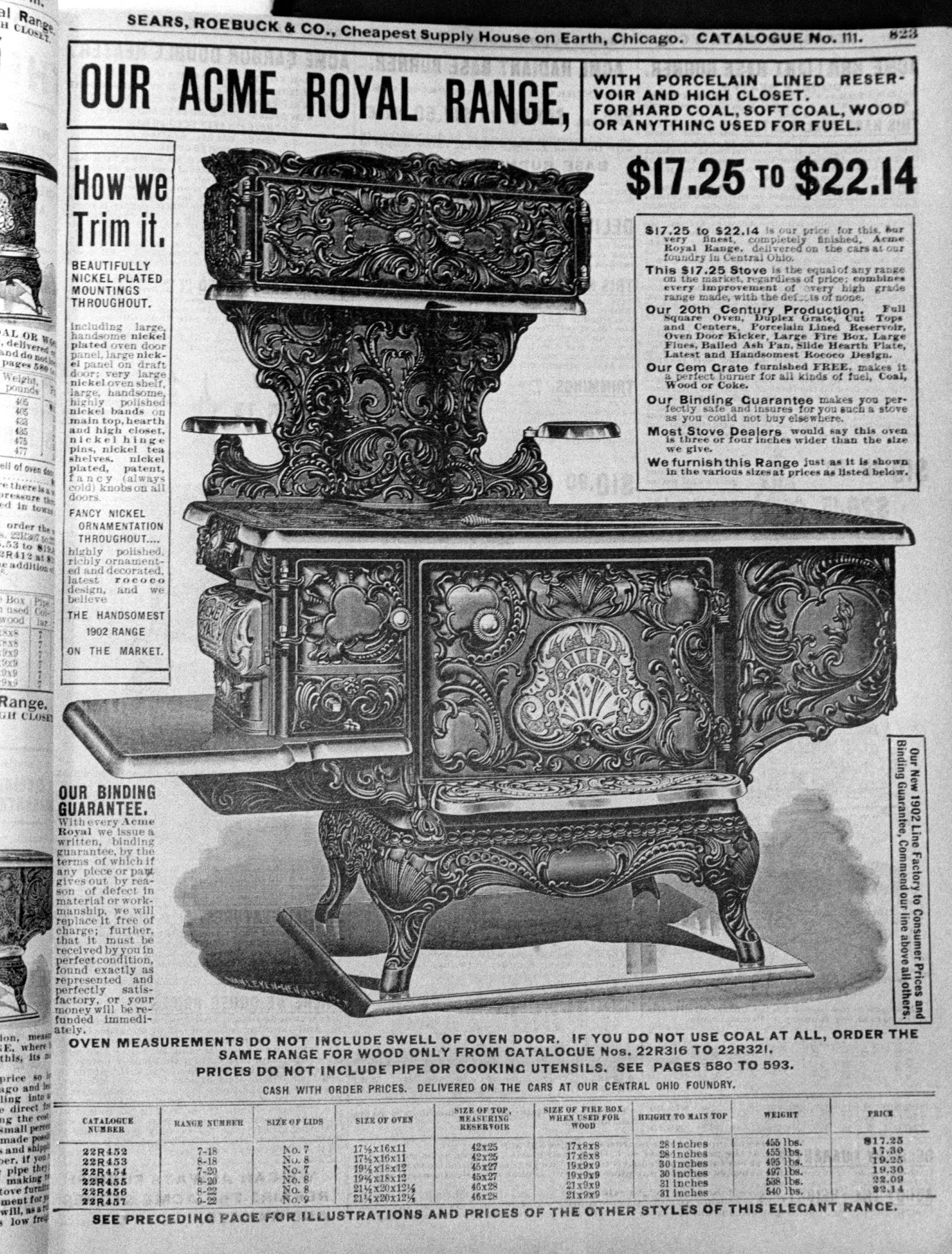 When the Sears Catalog Sold Everything from Houses to Hubcaps HISTORY