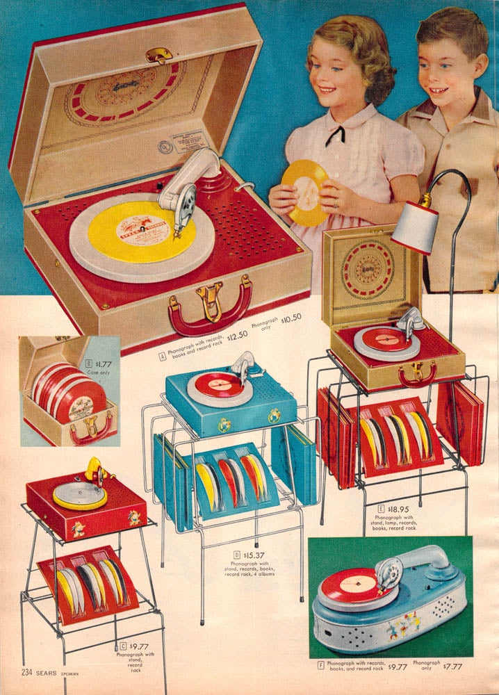 When the Sears Catalog Sold Everything from Houses to Hubcaps HISTORY