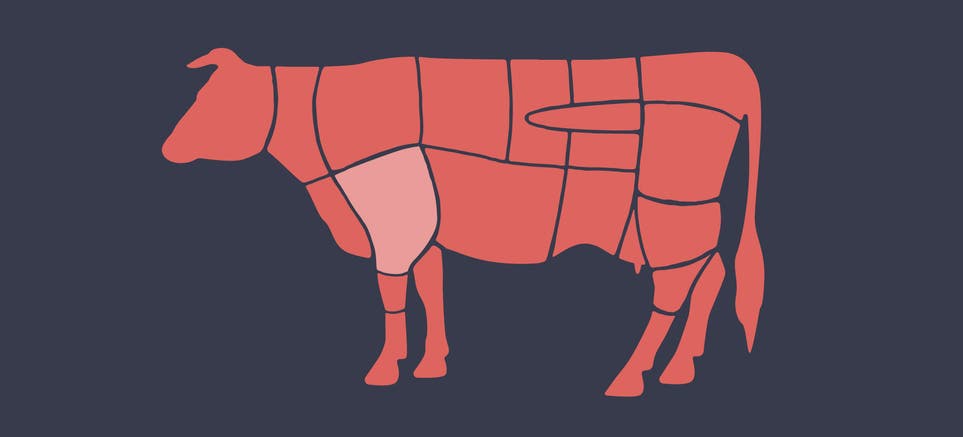 The History of Butchery