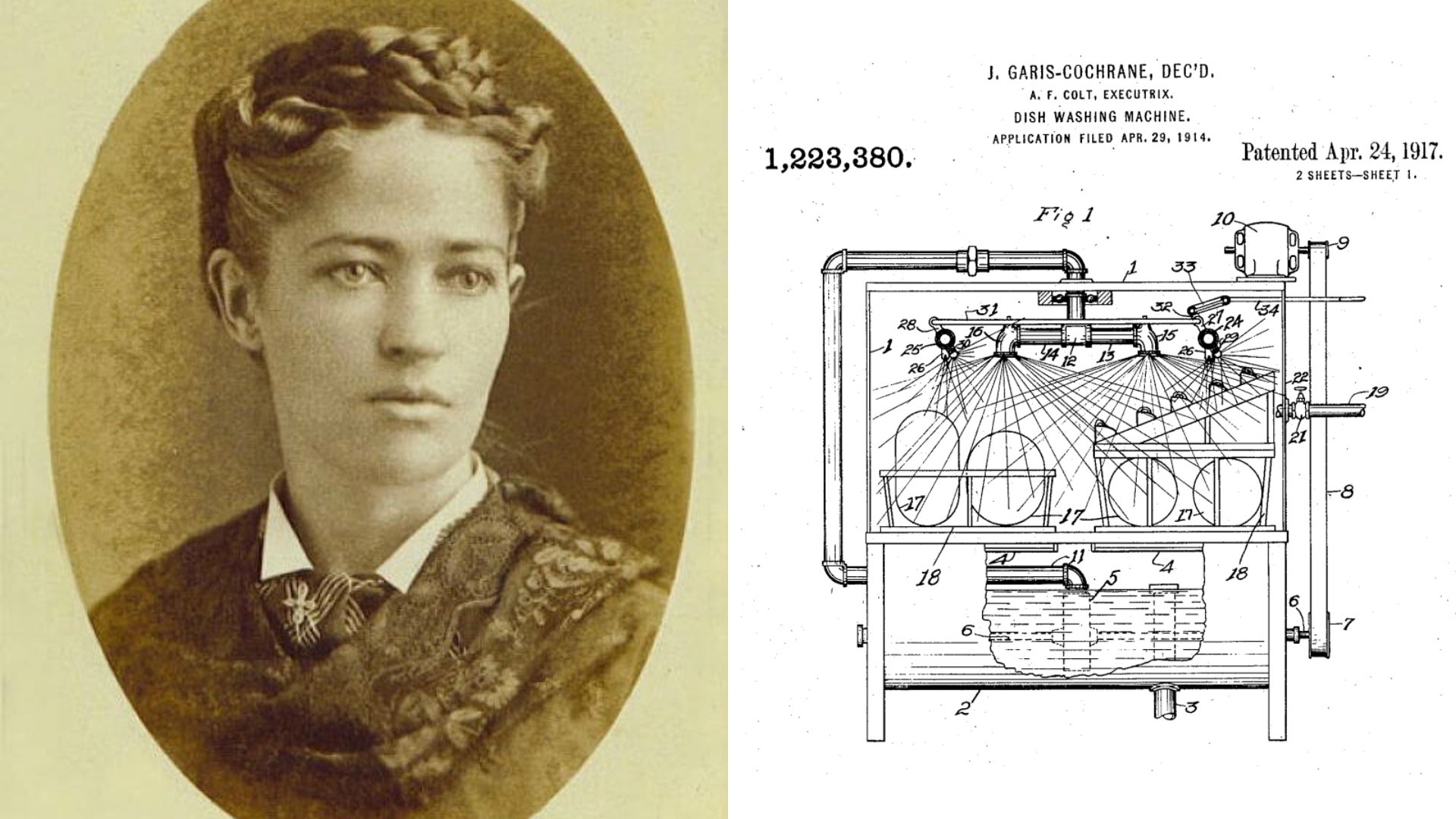 Who Invented the Dishwasher? HISTORY